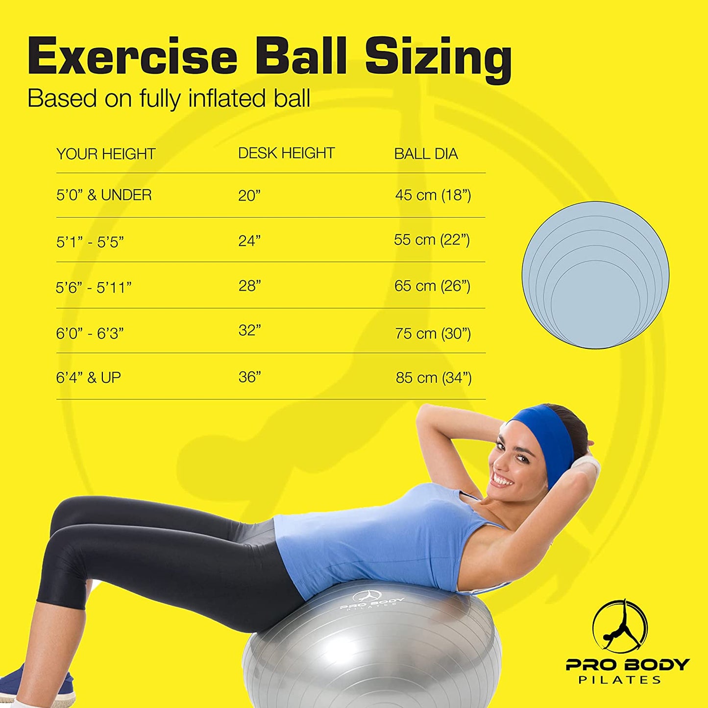 ANTI BURST exercise ball hookupcart