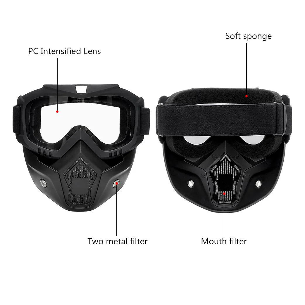 Goggles with Detachable Face Mask for Helmet