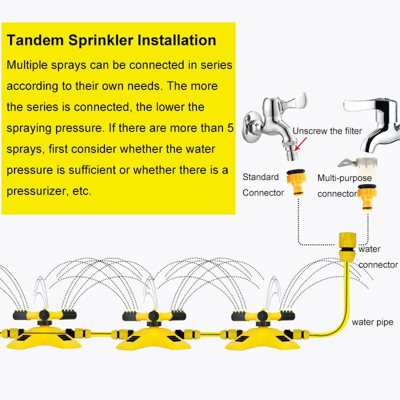 Rotating Water sprinkler For gardeners and Farmers hookupcart