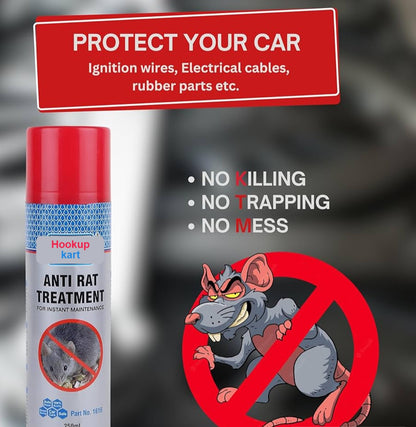 🐀🚫 Anti Rat Treatment Spray 🚫🐀