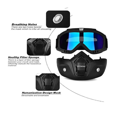 Goggles with Detachable Face Mask for Helmet