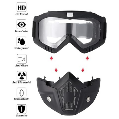 Goggles with Detachable Face Mask for Helmet