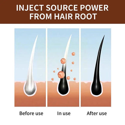 Buy 1 Get 1 Free Hair Darkening Shampoo Bar | Natural Organic Herbal Soap